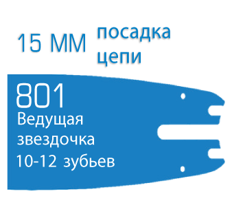 картинка Шина пильная Iggesund HARVESTER BAR .404" 2801-75-IF